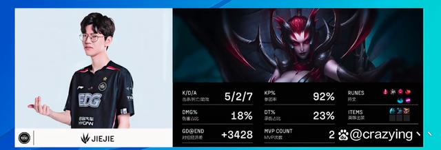 爱游戏Uzi官方宣布重返赛场新规，皇家马德里引发争议！(uzi回归皇族第一场比赛)