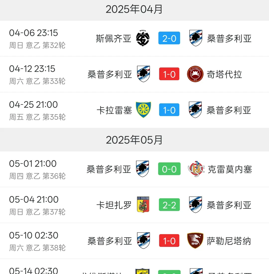 爱游戏体育关于萨克拉门托国王迎意大利杯关键赛，赛后复出首秀，悬念犹存，阵容厚度经受考验的信息